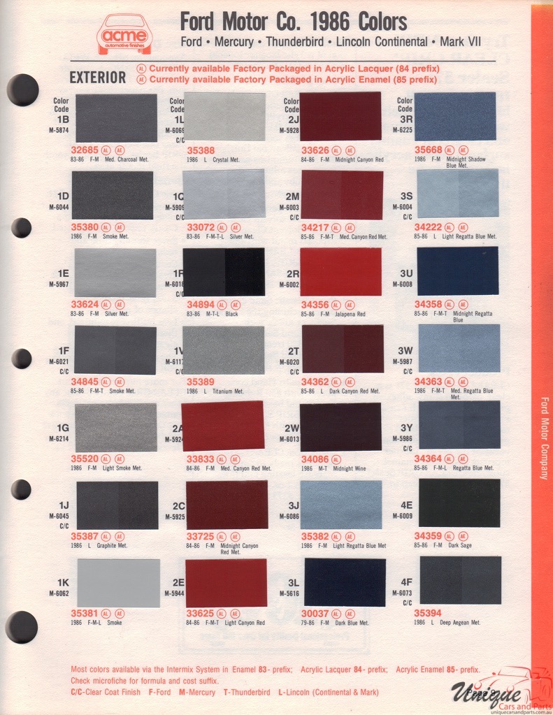 1986 Ford Paint Charts Acme
